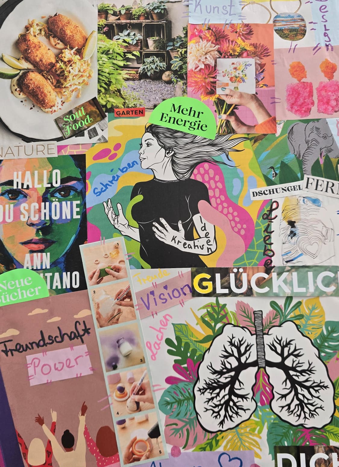 Vision Board Workshop in Wassenberg: Ziele klar setzen